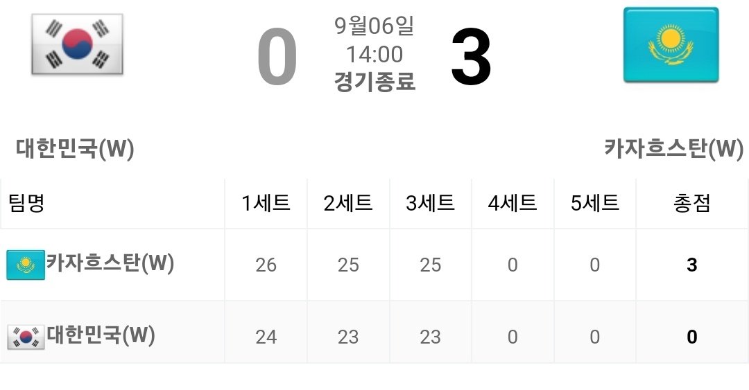 1693982629951.jpg 오늘자 대한민국 여자 배구 근황.jpg