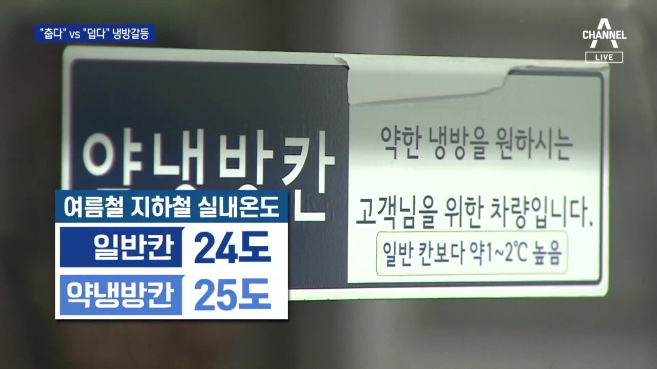 1 (14).jpg 지하철 근황, "춥다" vs "덥다" 하루에 3천건 민원 전쟁