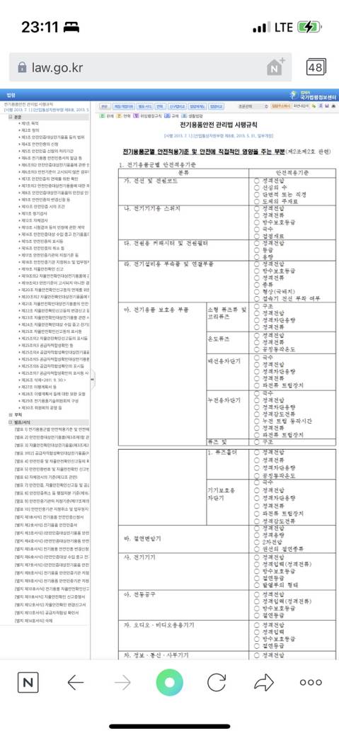 미니 의류건조기를 비교하다 알게된 점 | 인스티즈