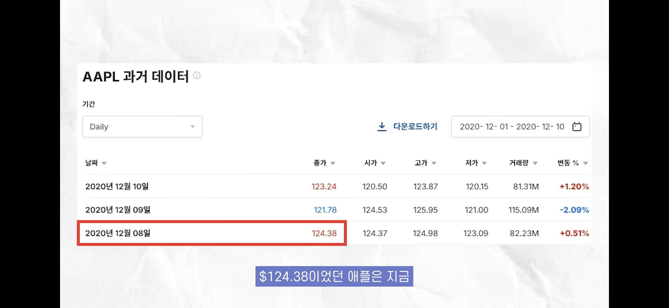 돈이 풀릴때 시장에 참여 안하면 자산은 증발함 (투자의 필요성) 10번째 사진