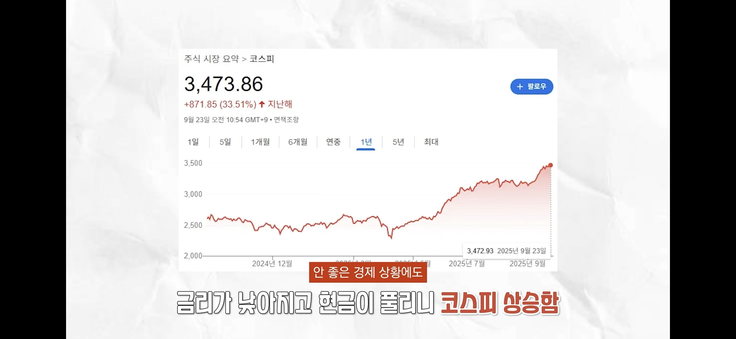 돈이 풀릴때 시장에 참여 안하면 자산은 증발함 (투자의 필요성) 25번째 사진