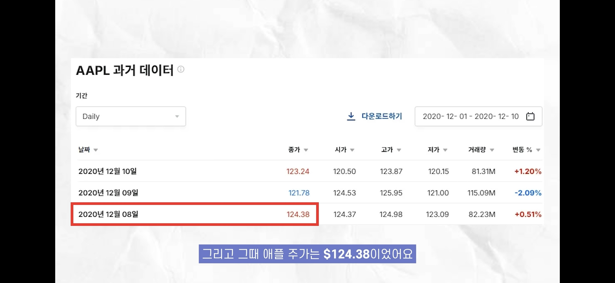 돈이 풀릴때 시장에 참여 안하면 자산은 증발함 (투자의 필요성) 5번째 사진