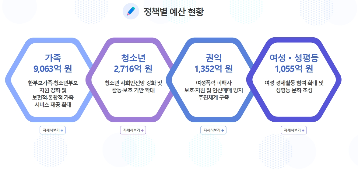 24post.co.kr_002.png