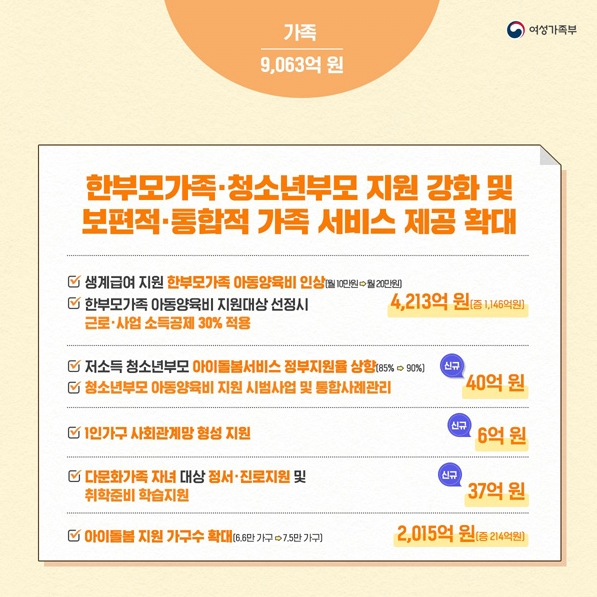 24post.co.kr_003.png