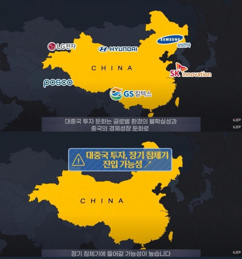 image.png 탈중국 착실히 진행중인 한국