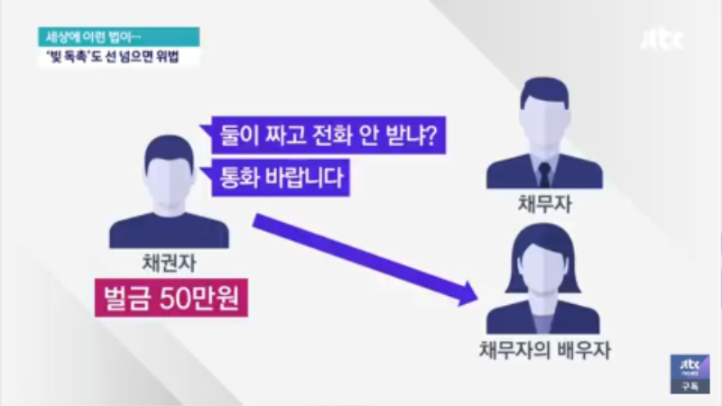 돈 함부로 빌려주면 안되는 이유 - 꾸르