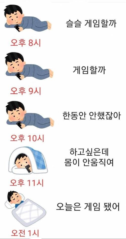 2.jpg 20대와 40대 게이머의 차이
