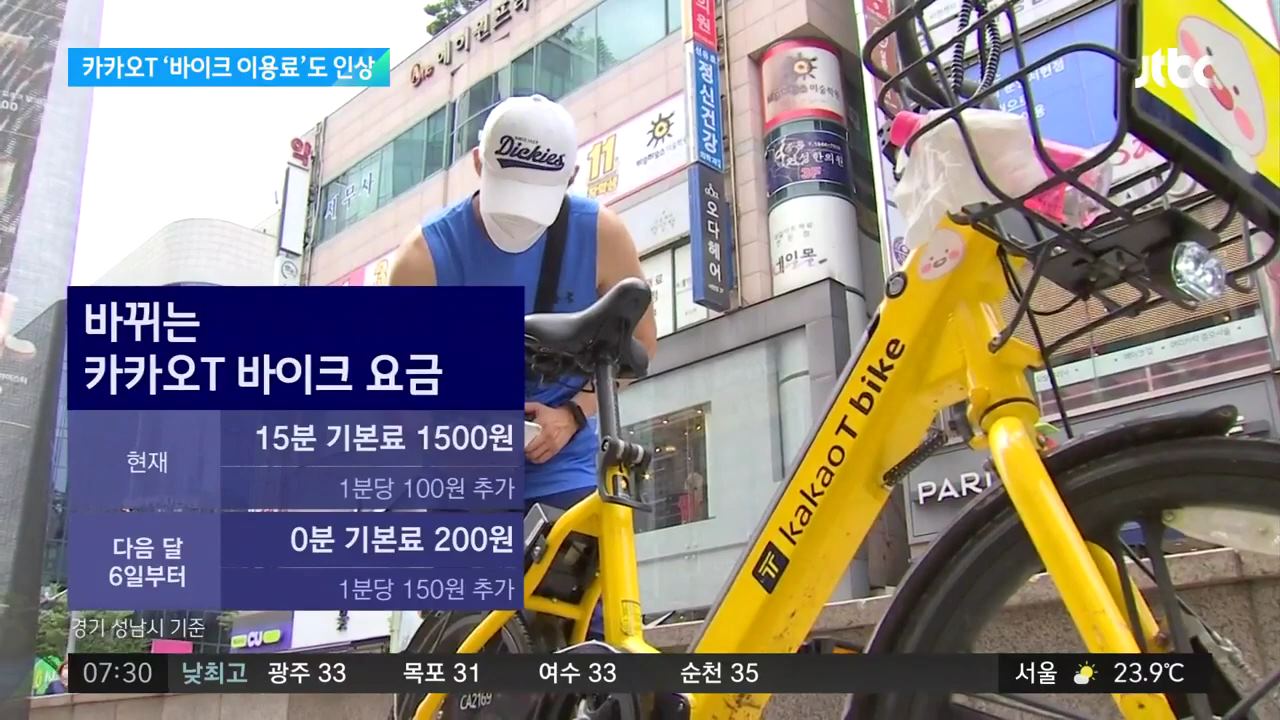 잇따라 요금 인상에 나선 카카오 택시 - 꾸르
