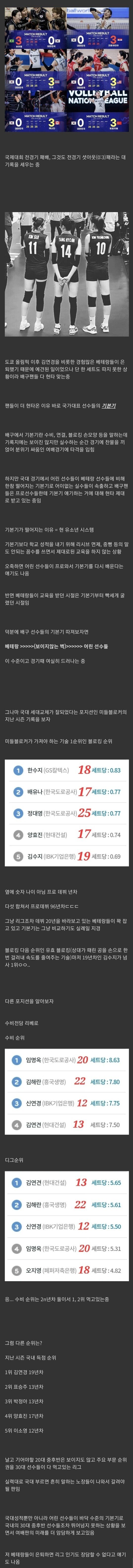 연경좌 은퇴이후 여자배구는