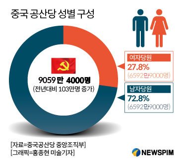 1907030846507340.jpg 속보) 중국 이제 아이폰 못팔게 하겠다