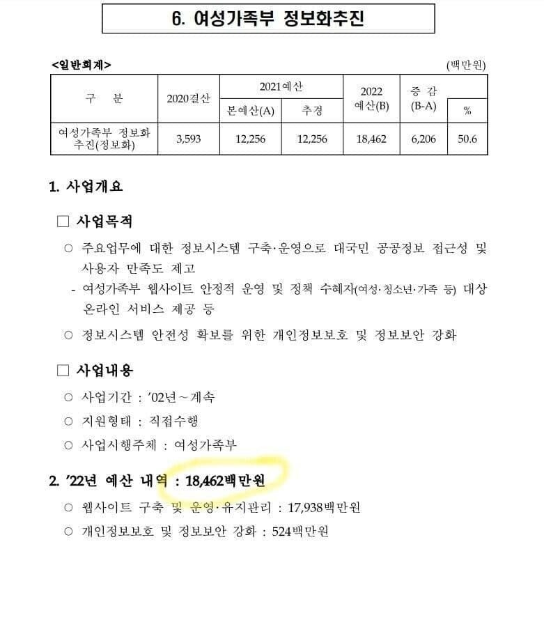 03b16d882a734d962e4443cb7f45ed82_1647217229_4939.jpg 잼버리 집행예산 1,000억이 어디갔긴