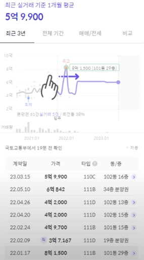 img/23/10/24/18b60015274581ec4.png 속초 아파트 근황 ㄷㄷㄷ...jpg