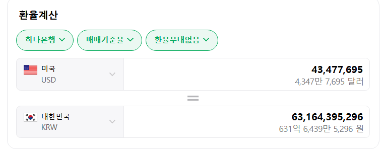 image.png 미국 20살 여성 온리팬스 수익 공개