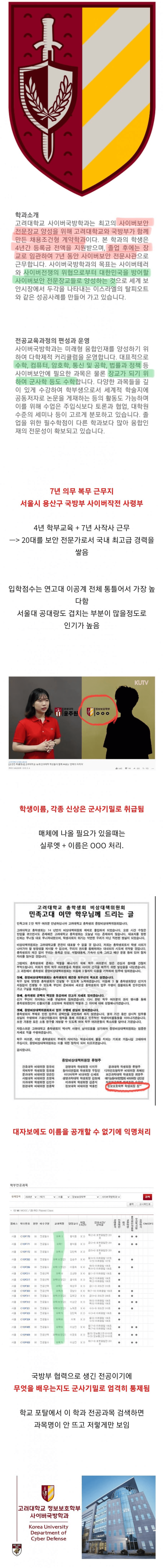 1.png 입학하면 신상공개가 불가능해지는 고대 학과.JPG