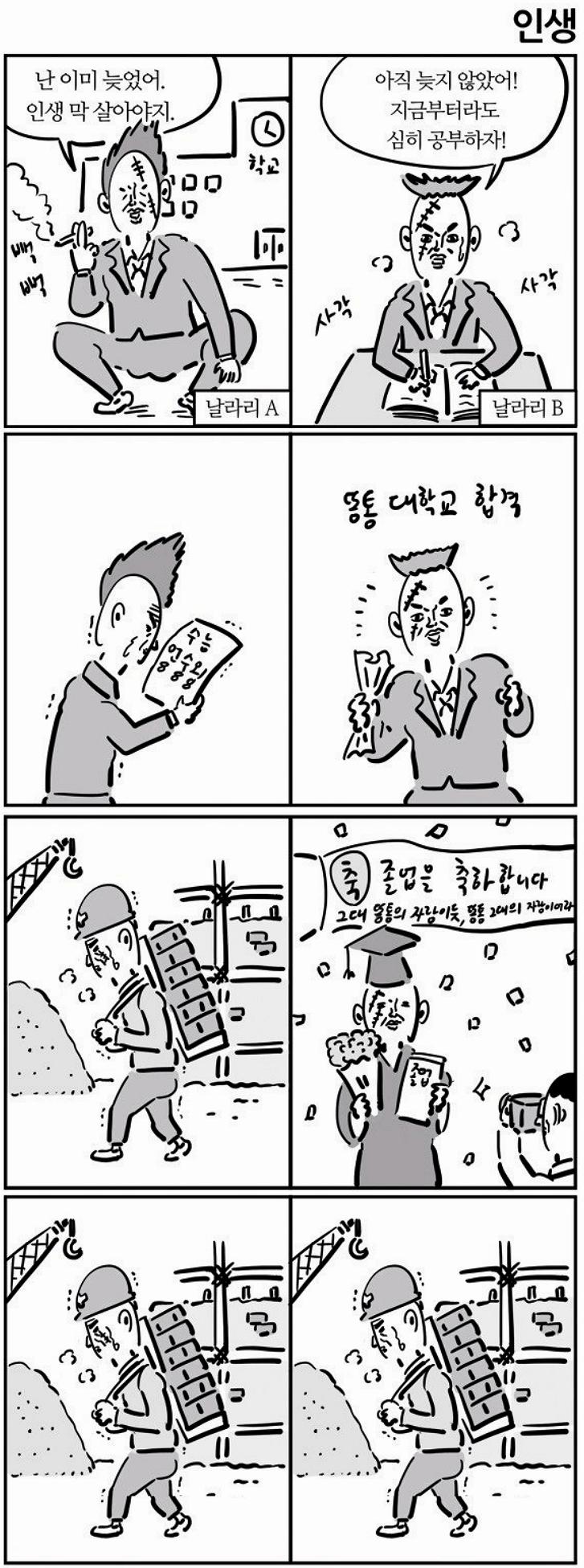 이말년이 표현한 고졸 VS 대졸.png.jpg