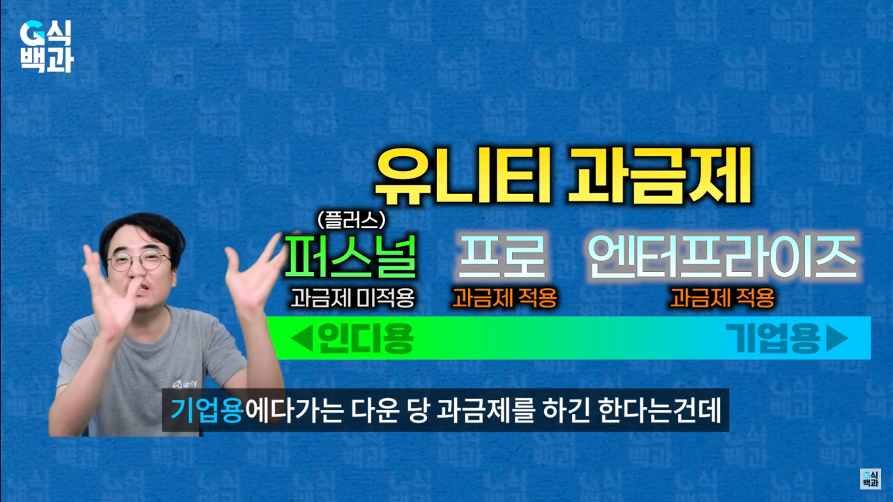 스크린샷(19).png 완전히 꼬리 내린 유니티... 에 영향을 준 한국 여의도 국정감사