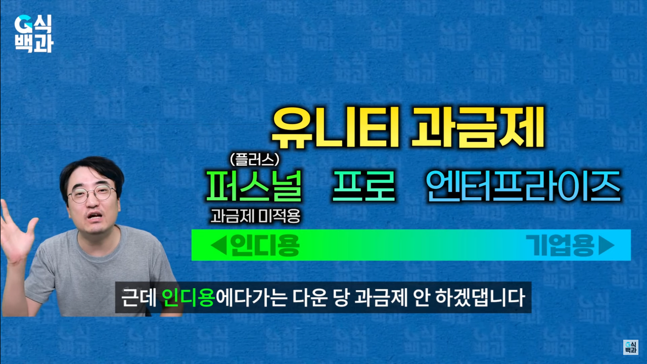 스크린샷(18).png 완전히 꼬리 내린 유니티... 에 영향을 준 한국 여의도 국정감사