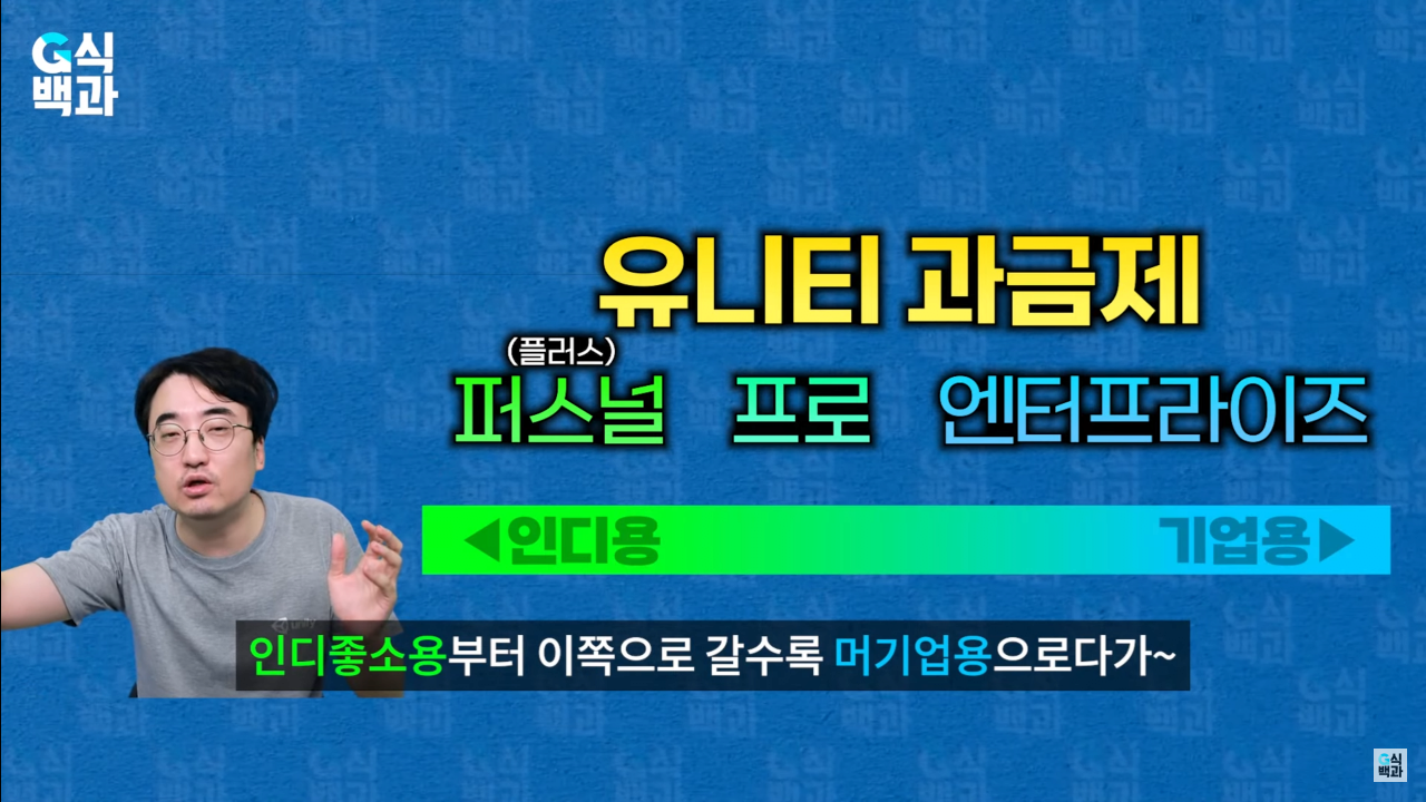 스크린샷(17).png 완전히 꼬리 내린 유니티... 에 영향을 준 한국 여의도 국정감사