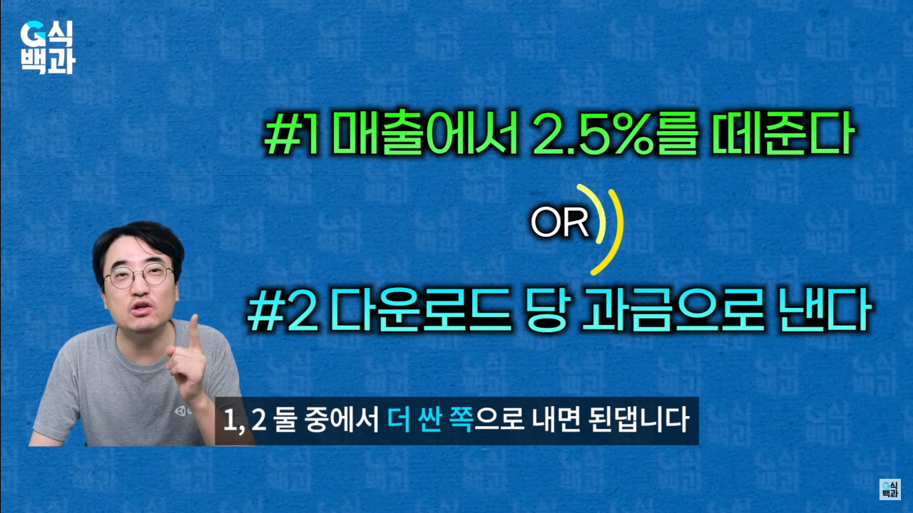 스크린샷(20).png 완전히 꼬리 내린 유니티... 에 영향을 준 한국 여의도 국정감사