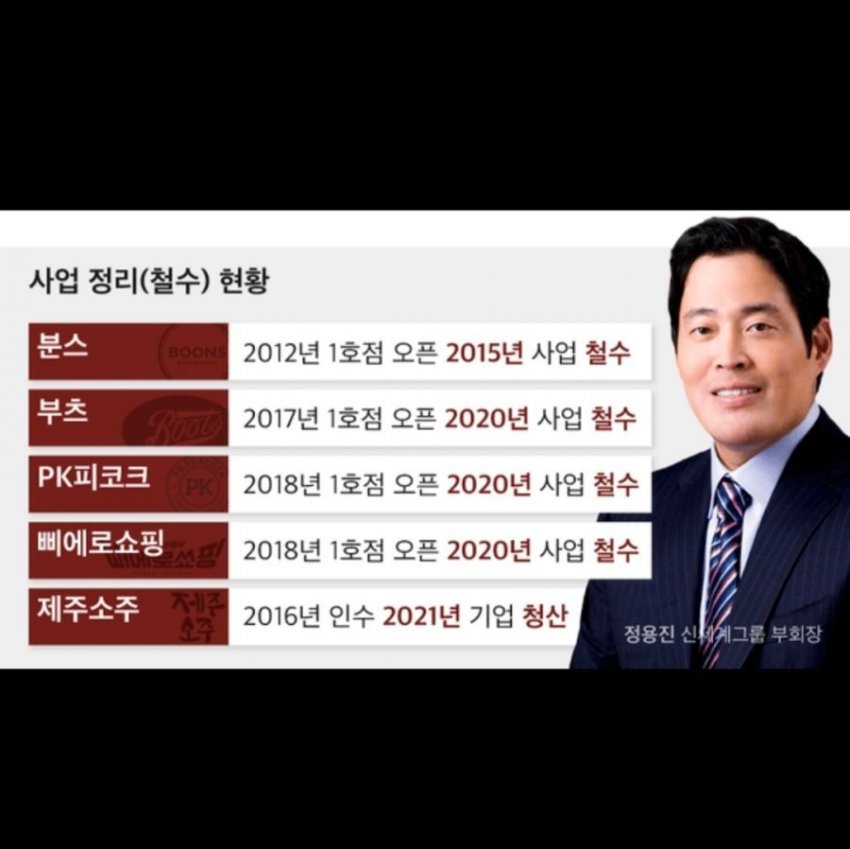 정용진한테 차단 당하는 방법 ㄷㄷㄷ ..jpg