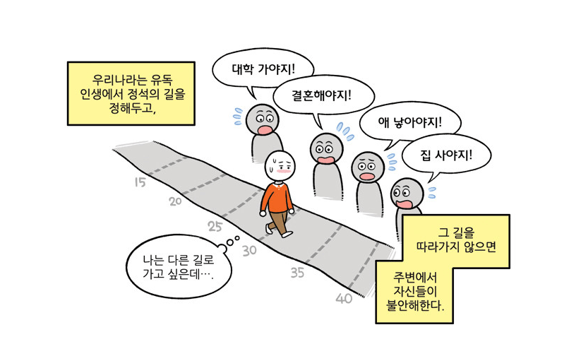한국 5년 사이에 크게 바뀐 점.png