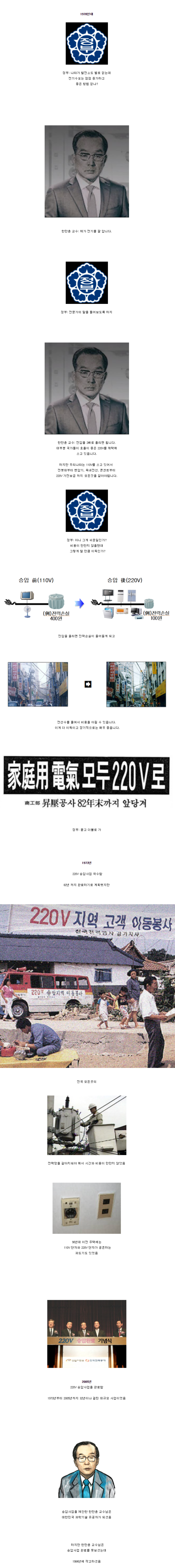 1.png 대한민국이 220v 사용하게 된 계기.JPG