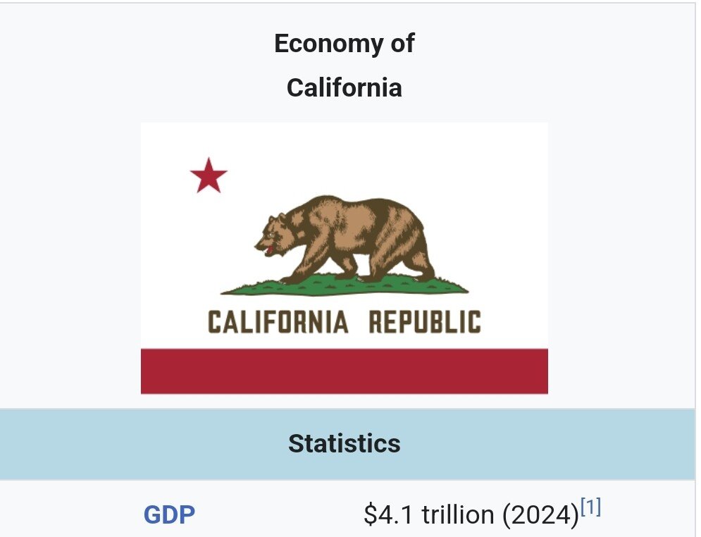 Screenshot_20241022_121150_Samsung Internet.jpg IMF " 2024년 캘리포니아가 일본 GDP 추월 "