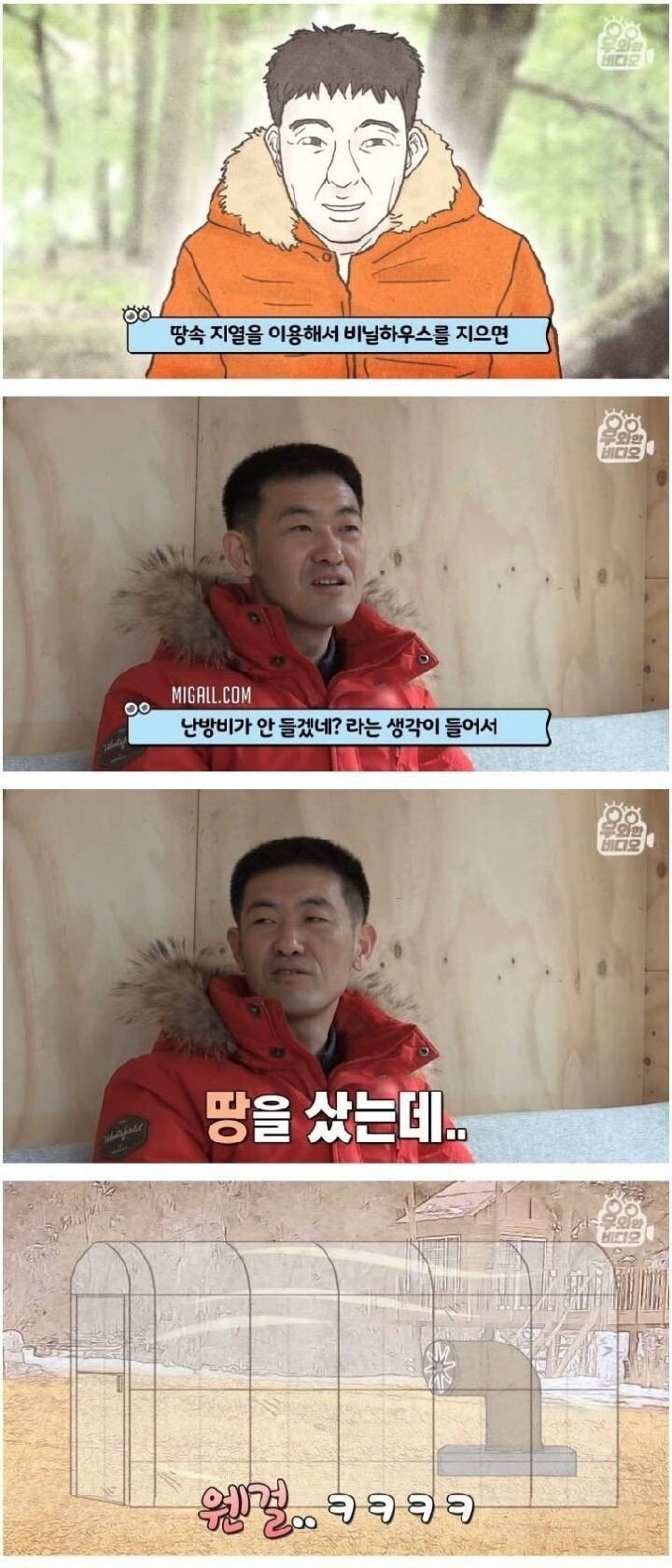 공짜 전기 쓰는 친환경 하우스 - 꾸르