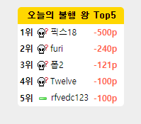불행왕.png