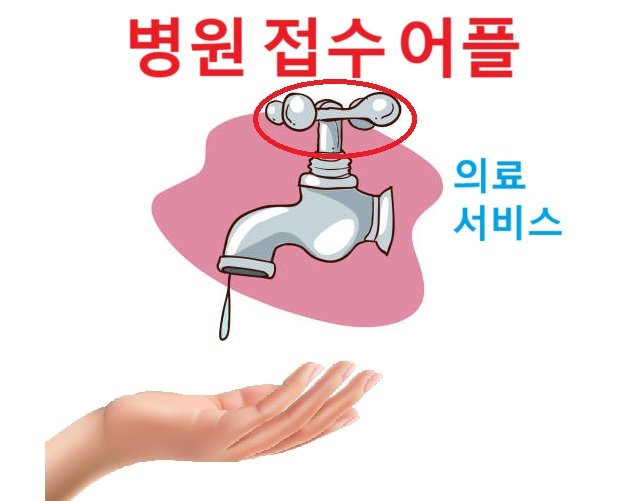 istockphoto-913685468-612x642.jpg 지금 심각하다고 말나오는 병원 접수 시스템ㄷㄷㄷㄷ
