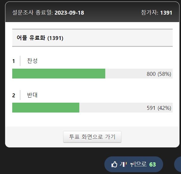 スクリーンショット 2023-08-20 1319223.jpg 지금 심각하다고 말나오는 병원 접수 시스템ㄷㄷㄷㄷ