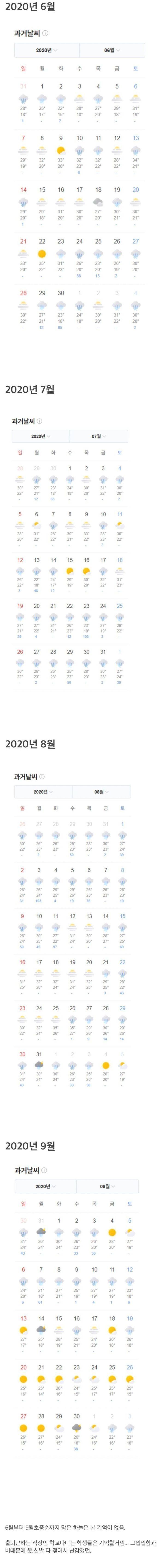 역대급이었던 2020년 장마기간.jpg | 인스티즈