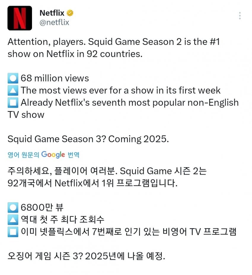7878126317_4330174_acab1b9e76443f52689b87ca611e040b.jpg 오징어게임2 첫 주 6800만뷰 달성 (역대 1위)