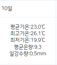 17.PNG 오늘 9월 역대급 날씨인 이유 ㄷㄷㄷㄷ(2008년 이후) .gif