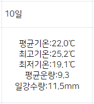 13.PNG 오늘 9월 역대급 날씨인 이유 ㄷㄷㄷㄷ(2008년 이후) .gif