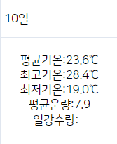 22.PNG 오늘 9월 역대급 날씨인 이유 ㄷㄷㄷㄷ(2008년 이후) .gif