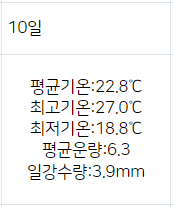 20.PNG 오늘 9월 역대급 날씨인 이유 ㄷㄷㄷㄷ(2008년 이후) .gif