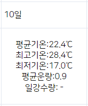 15.PNG 오늘 9월 역대급 날씨인 이유 ㄷㄷㄷㄷ(2008년 이후) .gif