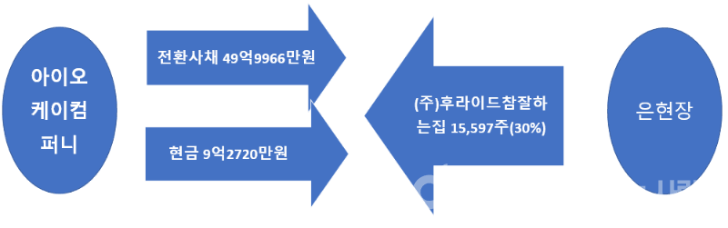 16895638212388.png