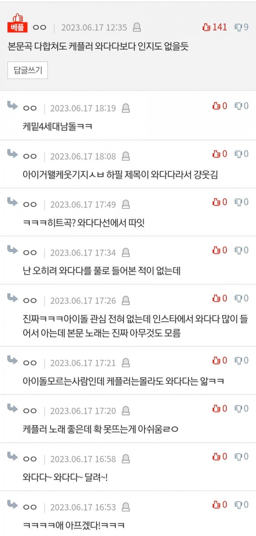 1686995310-2.jpg 요즘 4세대 남자아이돌 인지도