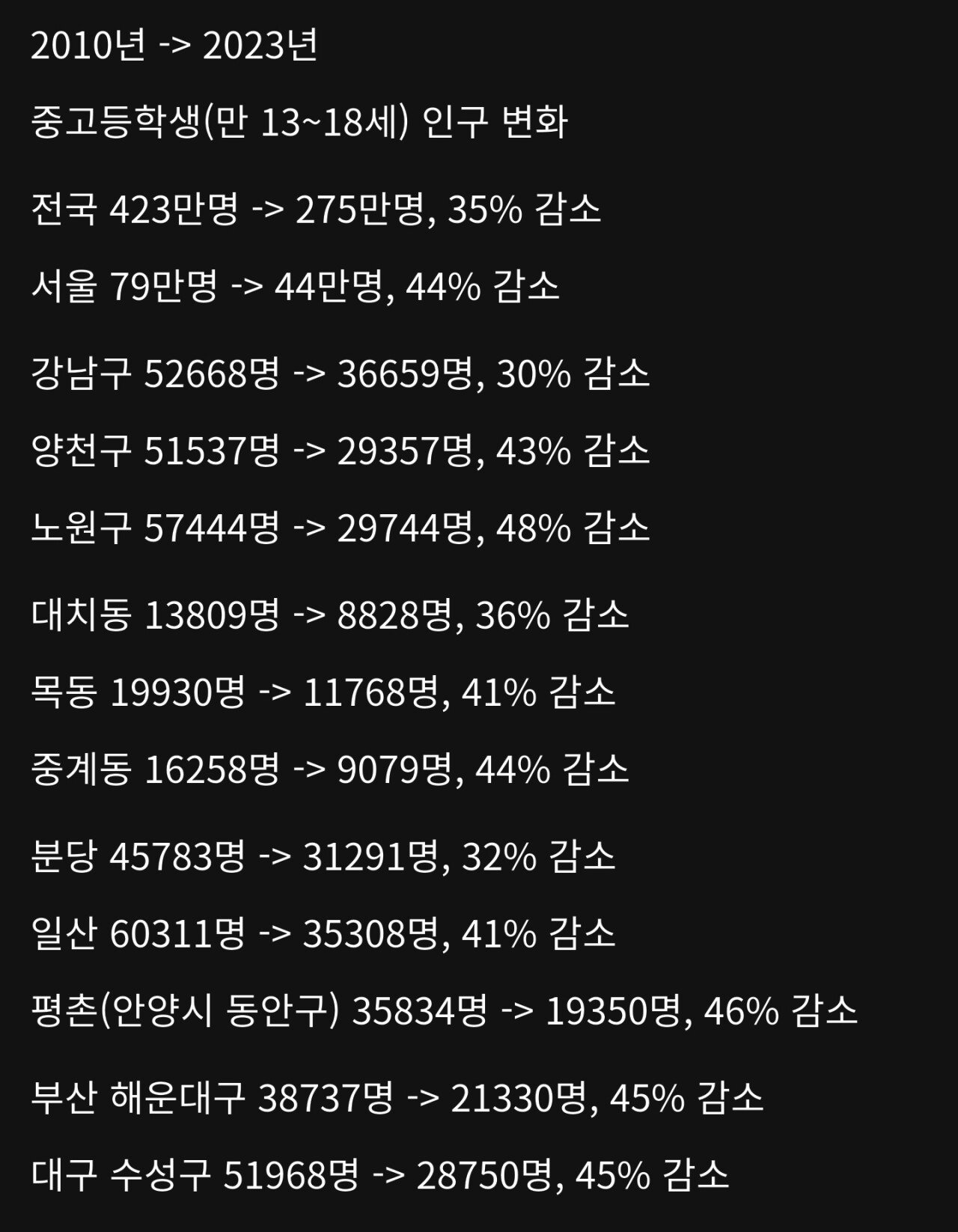 24post.co.kr_002.jpg