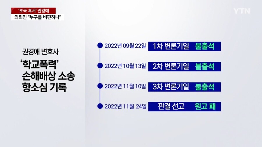 img/23/06/19/188d3a195e94f2912.jpg 속보))학폭 패싱 변호사 정직 1년 판정 jpg