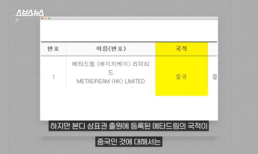 7a19296b284dbb8bbd2ba34c48785e74.jpg 다운수 1위앱 \'본디\' 중국 백도어 의혹 정리