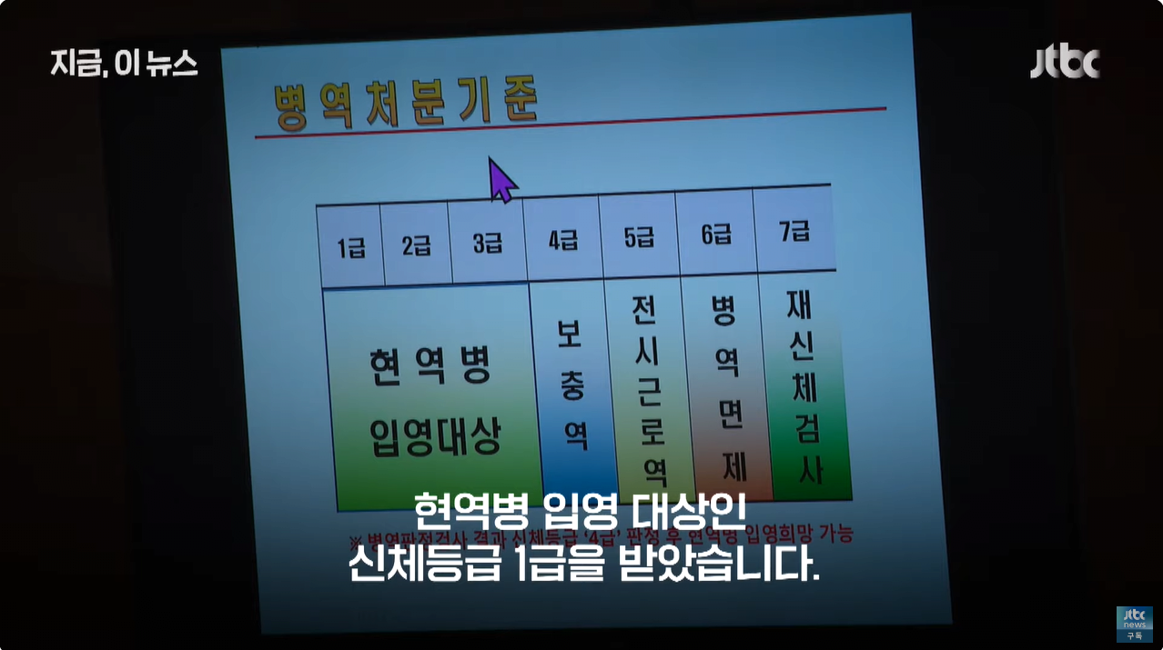 3.png 군대 또 갈 수도"…아이돌 출신 30대 복무 마쳤는데 \'진료기록 위조\' 들통
