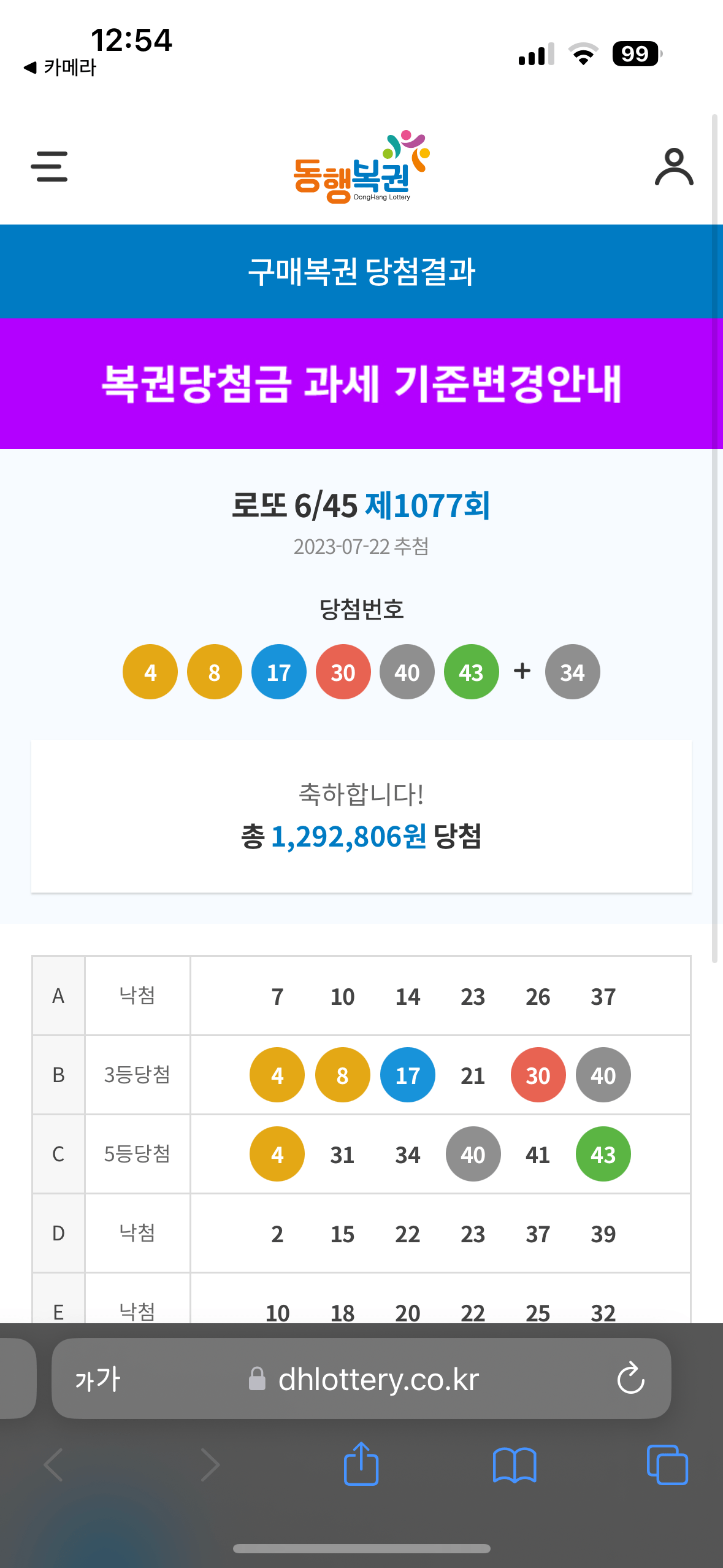 아 ㅅㅂ 35억 날렸다..