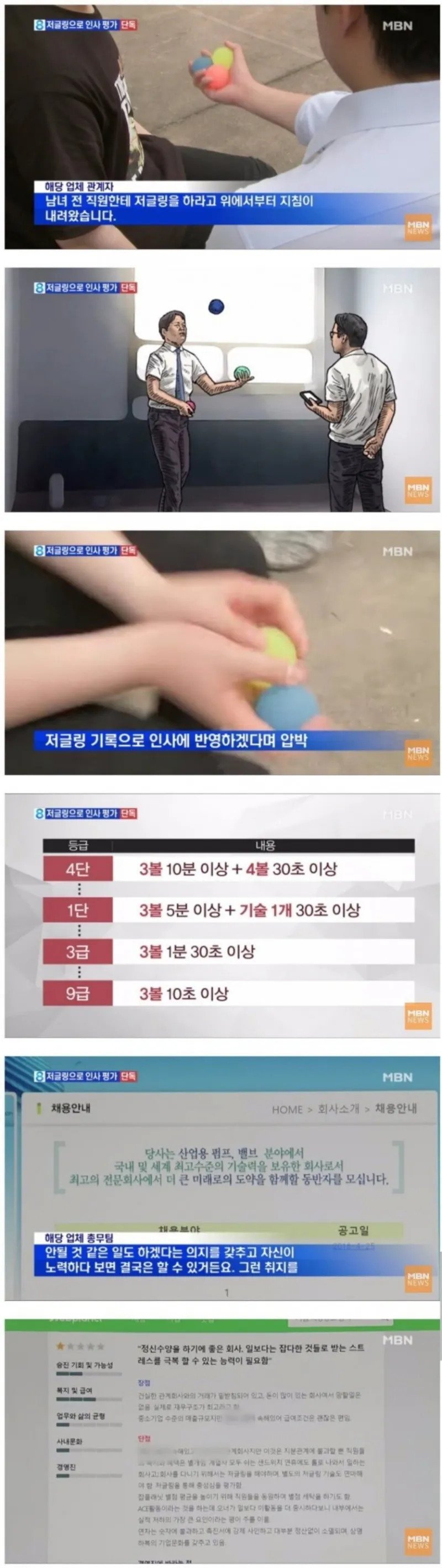 389df1a8d67f762f9b80d69d35149554.webp.ren.jpg 전세계에서 유일무이한 인사평가 국내기업.jpg
