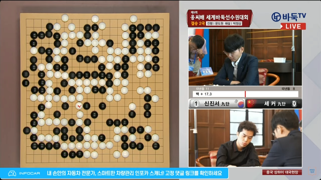 7.PNG 세계랭킹1위 신진서9단 응씨배를 우승하면서 한국이 10년만에 타이틀 탈환
