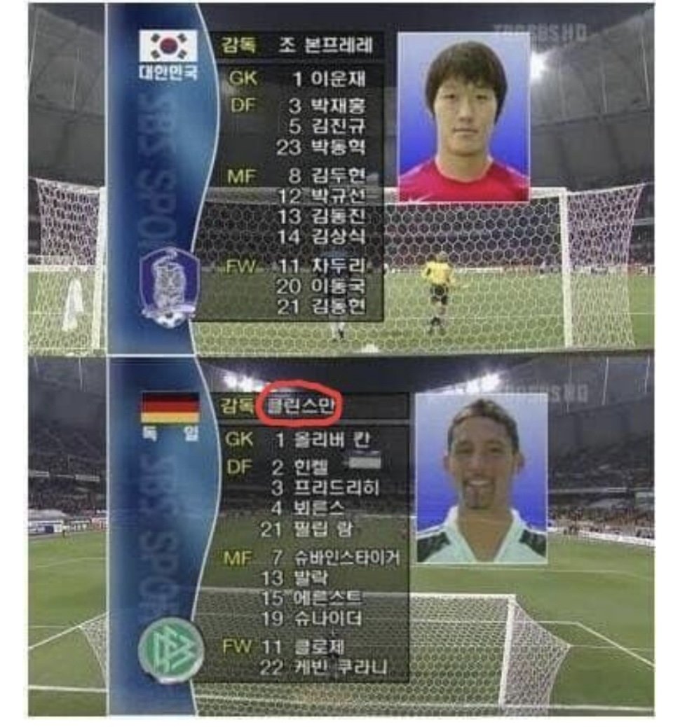 2004년 한국이 독일을 3-1로 이길수있었던 이유