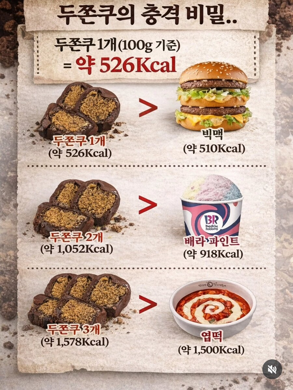 두바이쫀득쿠키 돈 없어서 못 먹는 사람들에게 해 주고 싶은 말.jpg (5)