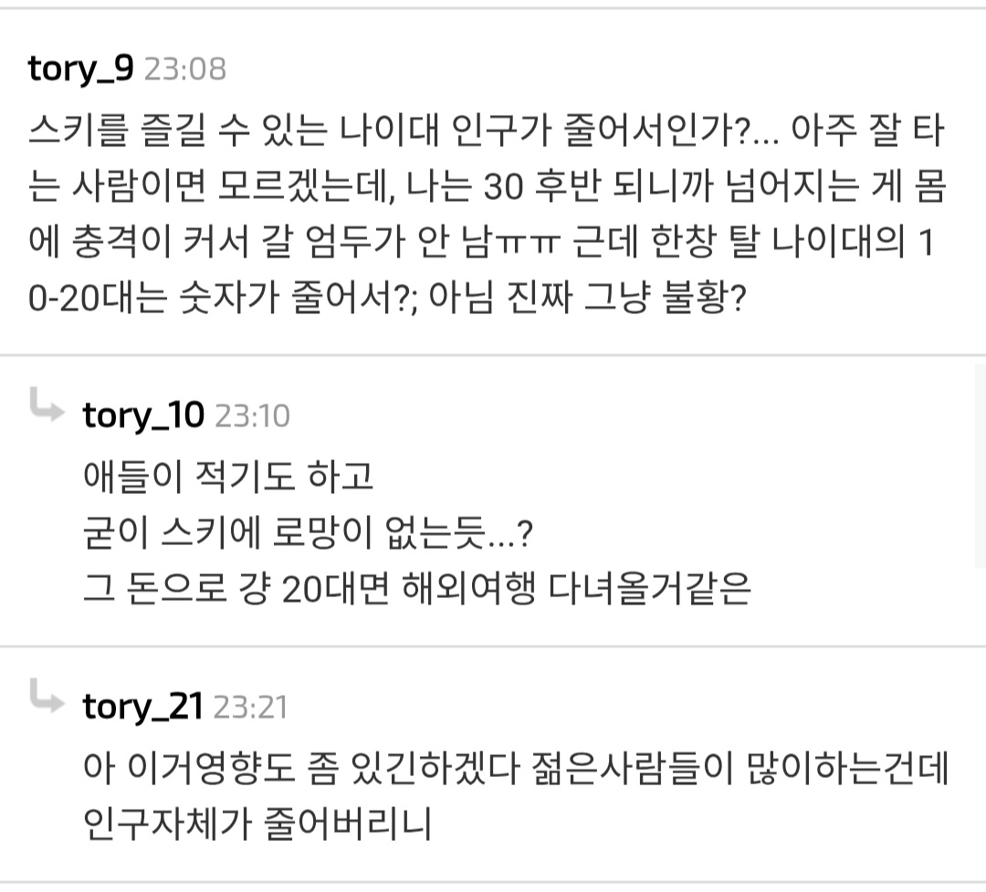 엄청난 속도로 망해간다는 산업 (3)